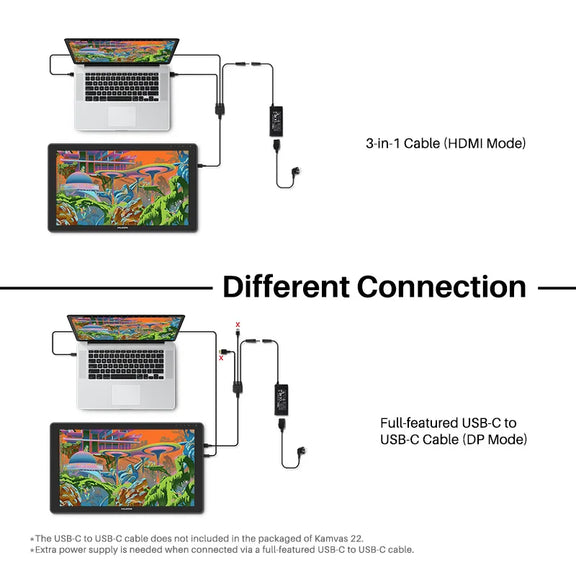 HUION Kamvas 22 Pen Display, 21.5” Screen with PW517 Stylus, Anti-Glare, and Adjustable Stand for Digital Artists.