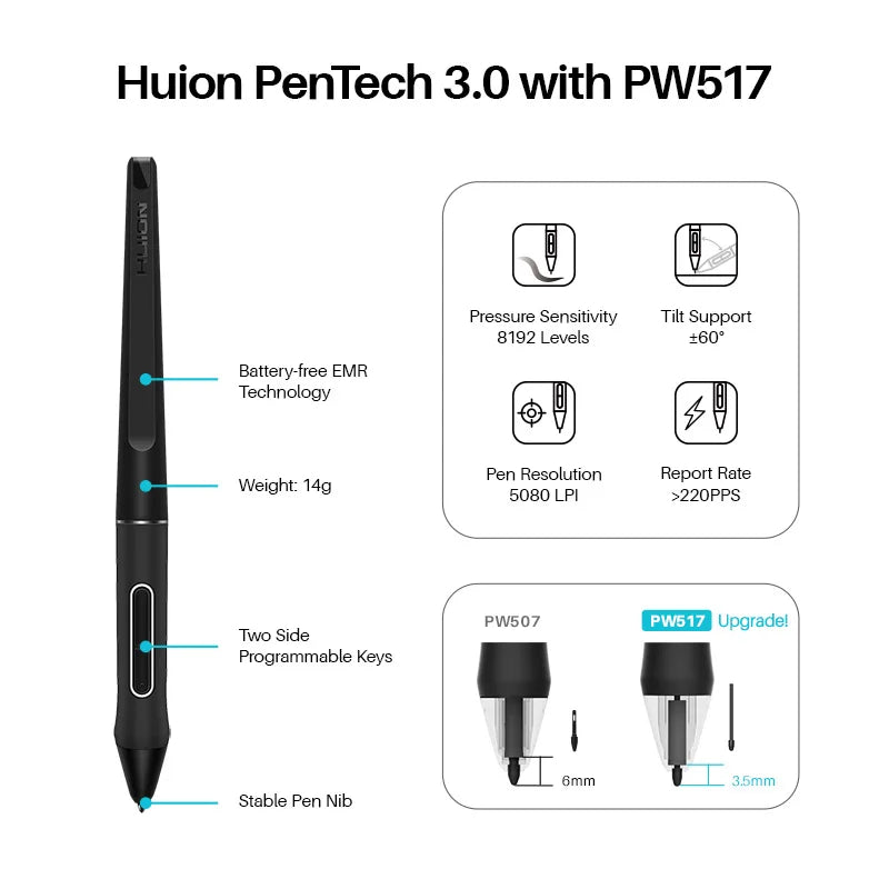 HUION Kamvas 22 Pen Display, 21.5” Screen with PW517 Stylus, Anti-Glare, and Adjustable Stand for Digital Artists.