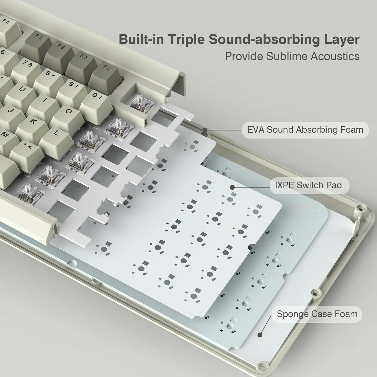 Womier M87 Pro RGB Mechanical Keyboard with OLED Display and Tri-Mode Connectivity